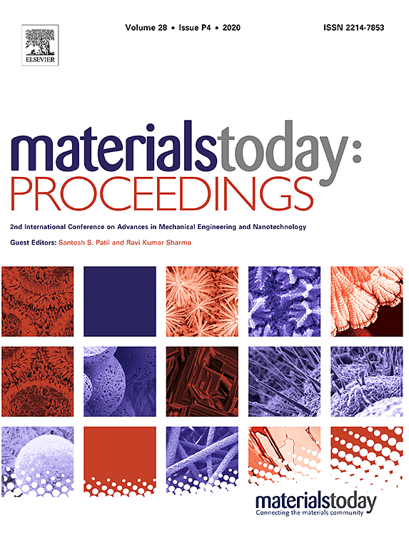 materials today proceedings materials today proceedings
