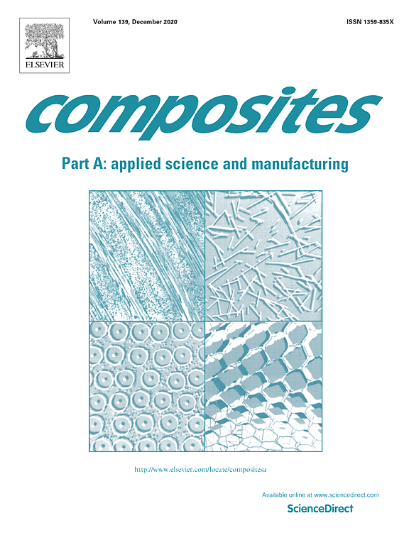 composites ssuchy composites ssuchy